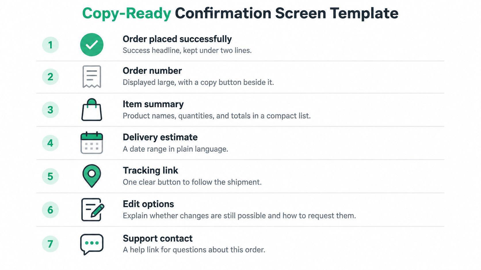 A checklist template showing seven key elements for an effective and user-friendly order confirmation screen design.