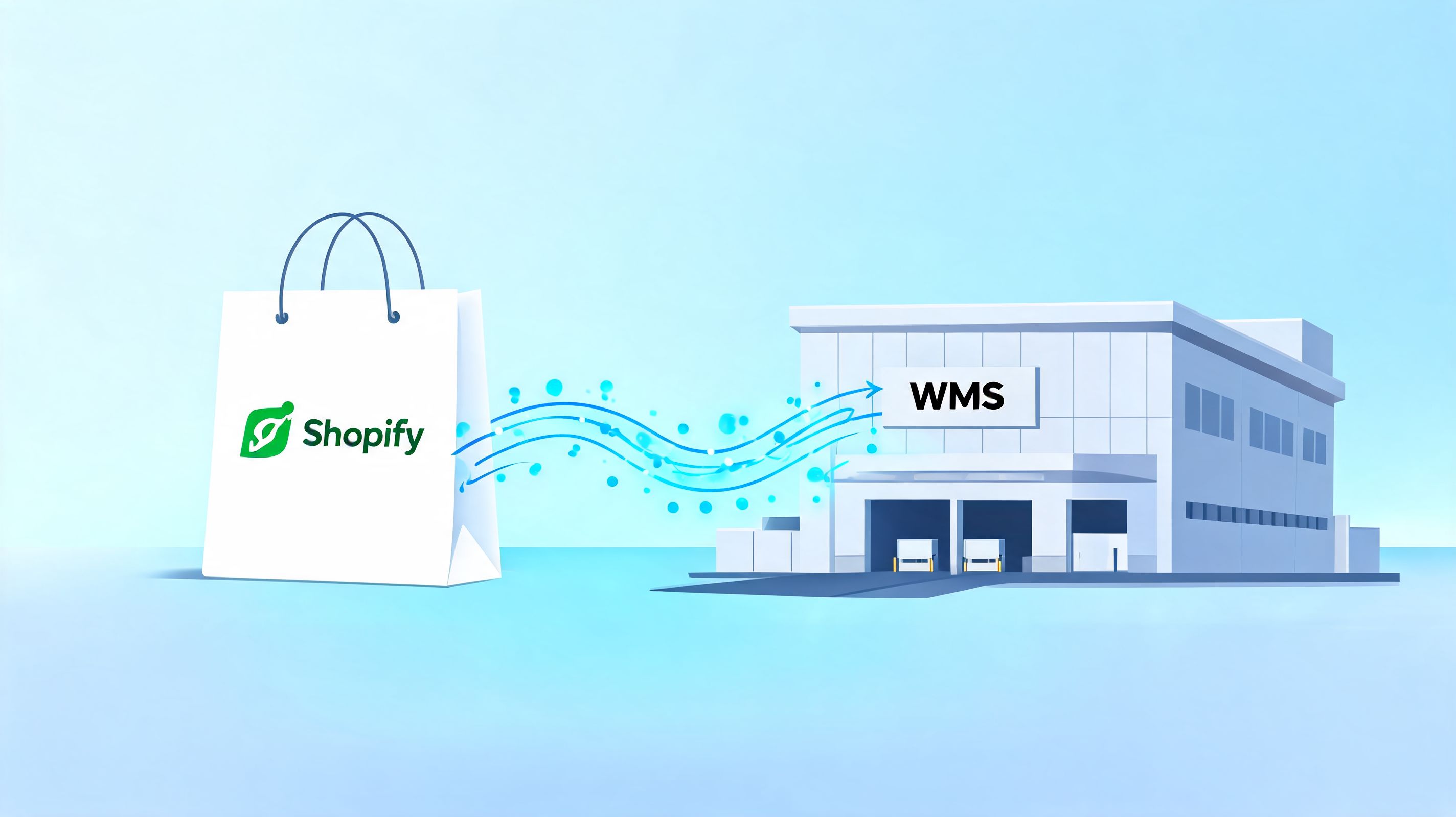 A digital illustration showing data flowing from a Shopify shopping bag icon into a warehouse building labeled WMS.
