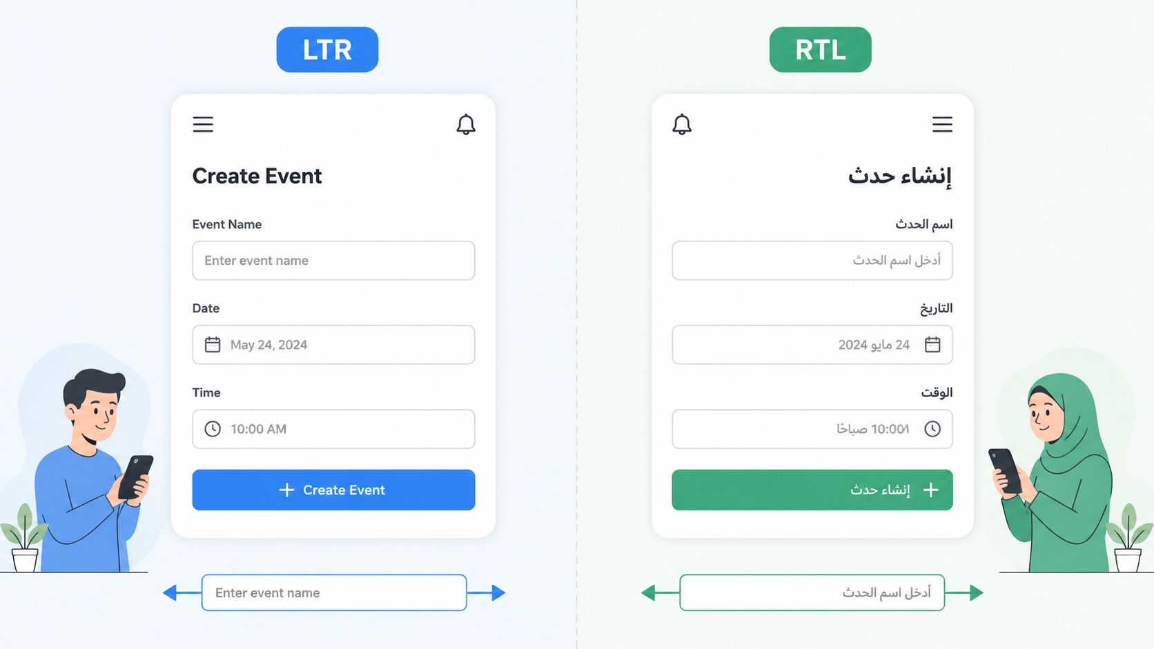 A comparison illustration showing user interface design differences between left-to-right and right-to-left language layouts.