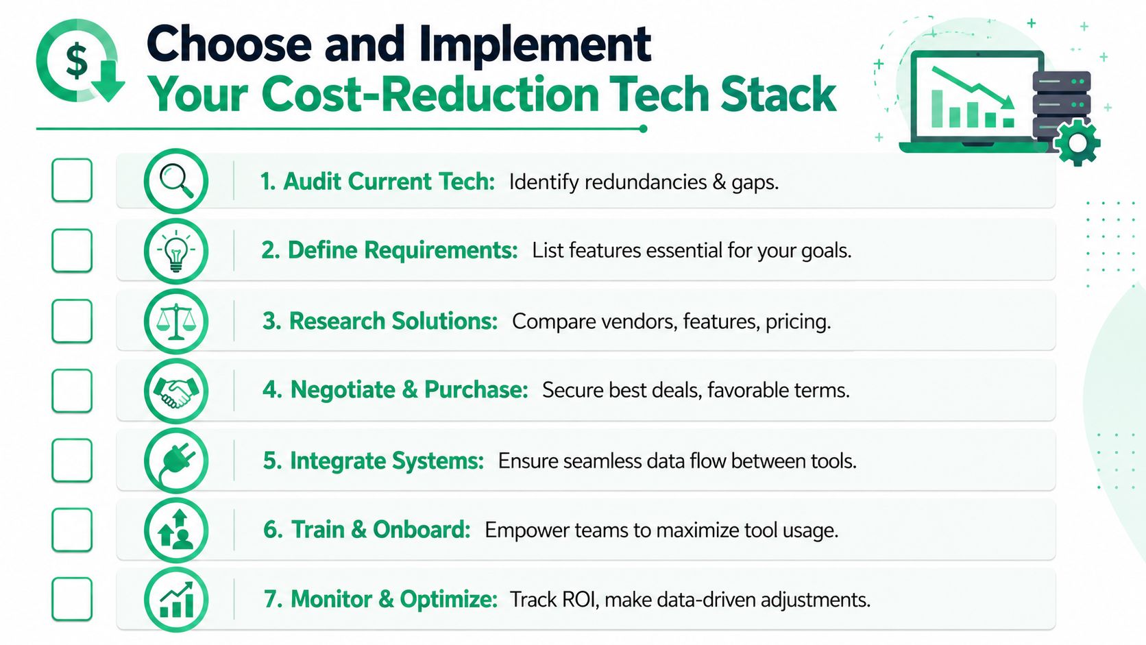 A seven-step checklist for choosing and implementing an effective cost-reduction tech stack for business operations.