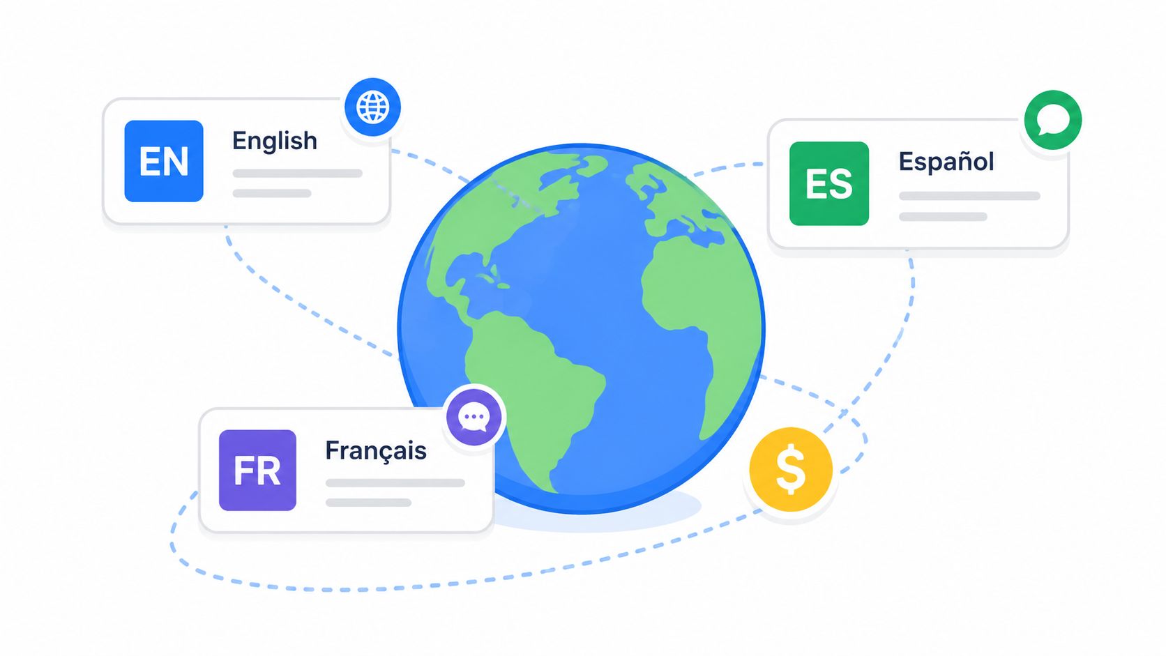 A globe graphic surrounded by language options and a currency symbol, representing international customer self-service features.