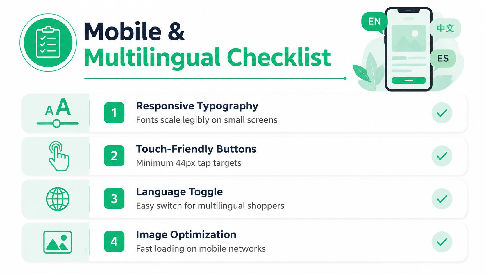 A checklist graphic titled Mobile and Multilingual Checklist, outlining four key web design tips for mobile-friendly stores.