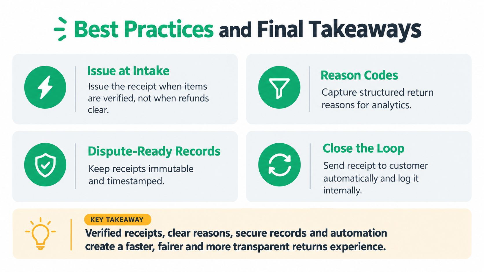 An infographic titled Best Practices and Final Takeaways highlighting key steps for an efficient and transparent retail returns process.