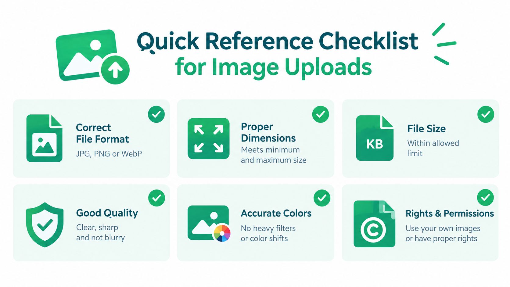 A green and white infographic titled Quick Reference Checklist for Image Uploads, featuring six essential tips.
