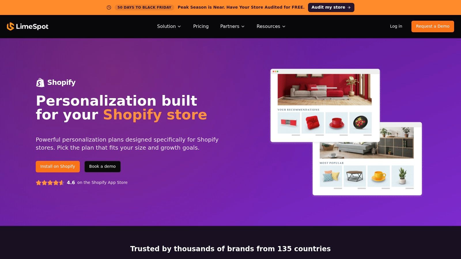 LimeSpot Shopify personalization platform