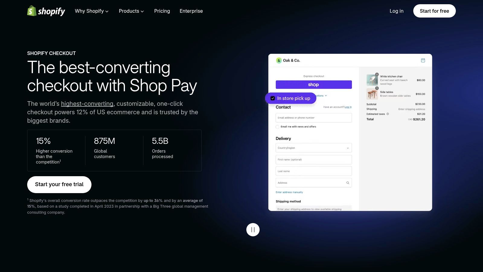 Shopify Checkout