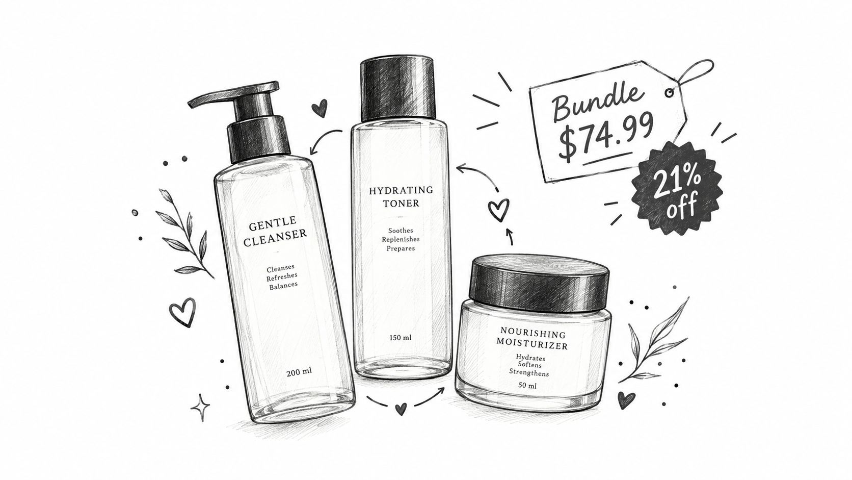 Hand-drawn sketch illustration of a three-piece skincare set including cleanser, toner, and moisturizer with pricing information.